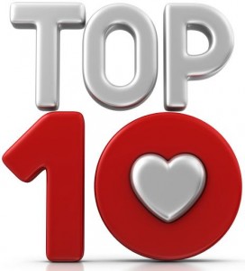 Read more about the article Top Ten Weight Loss Tips